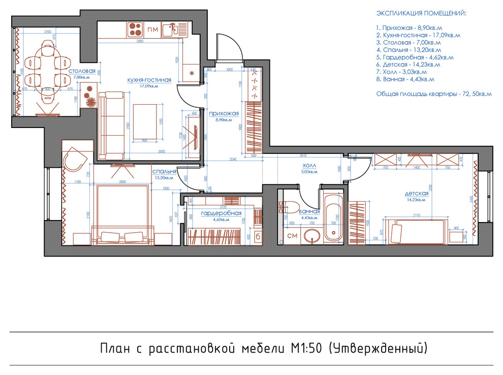 Перепланировка