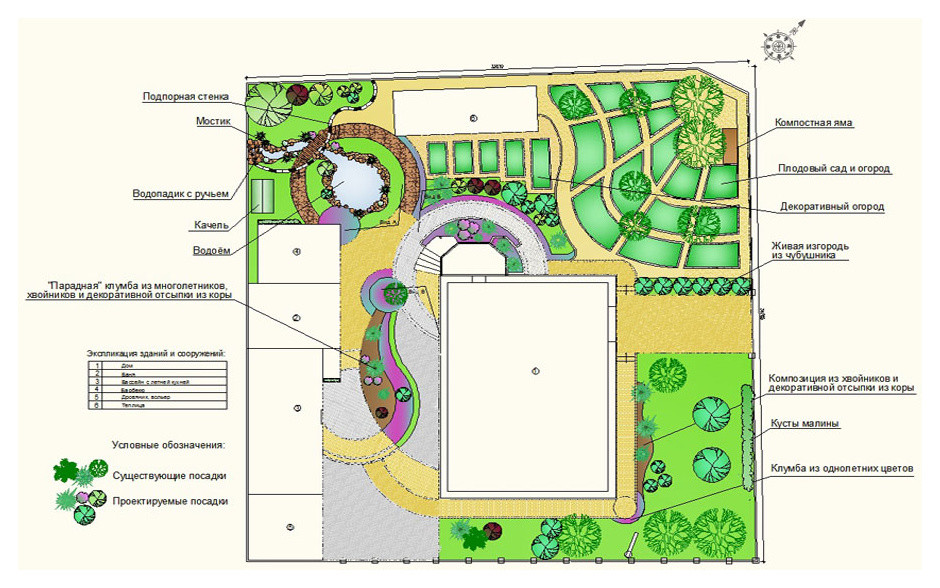 Гостеприимный сад