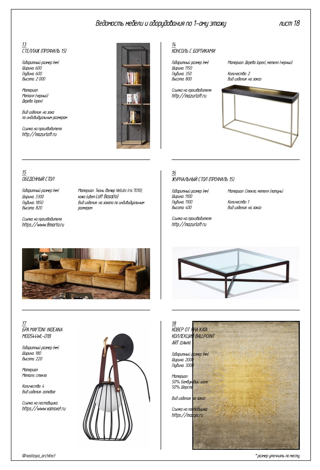 Ведомость мебели и оборудования