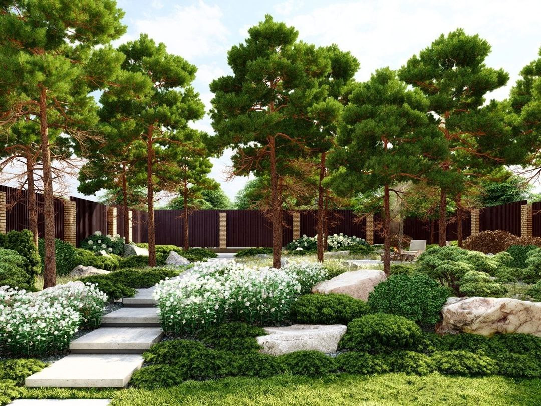 ВИЗУАЛИЗАЦИИ