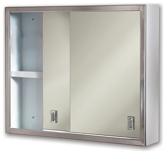 Sliding Door Series Medicine Contemporary Medicine