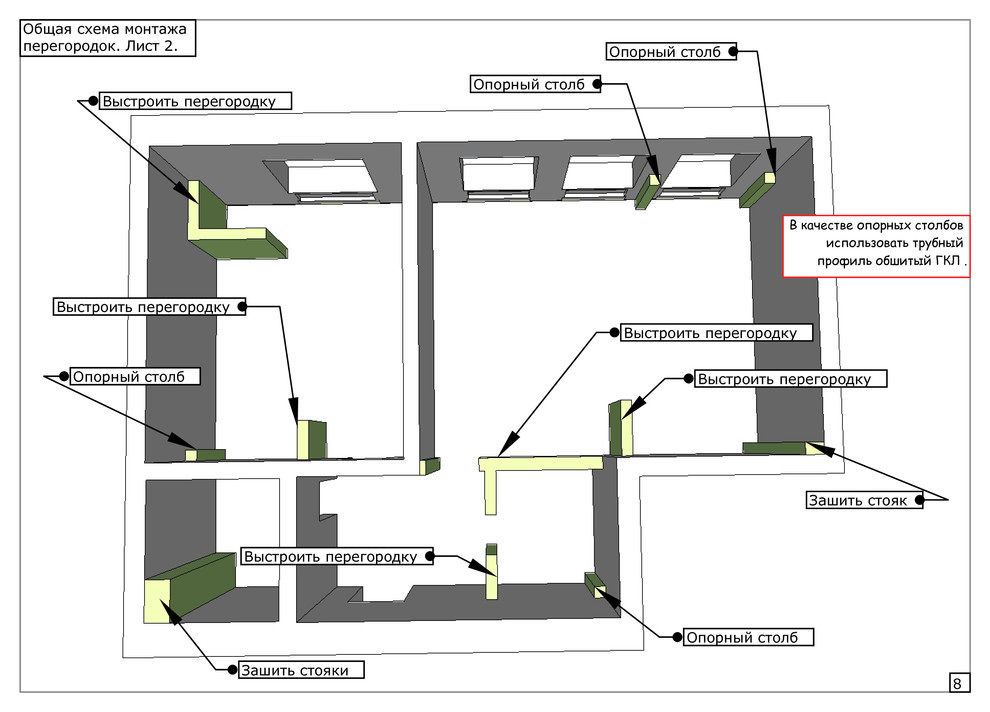 Квартира в два уровня