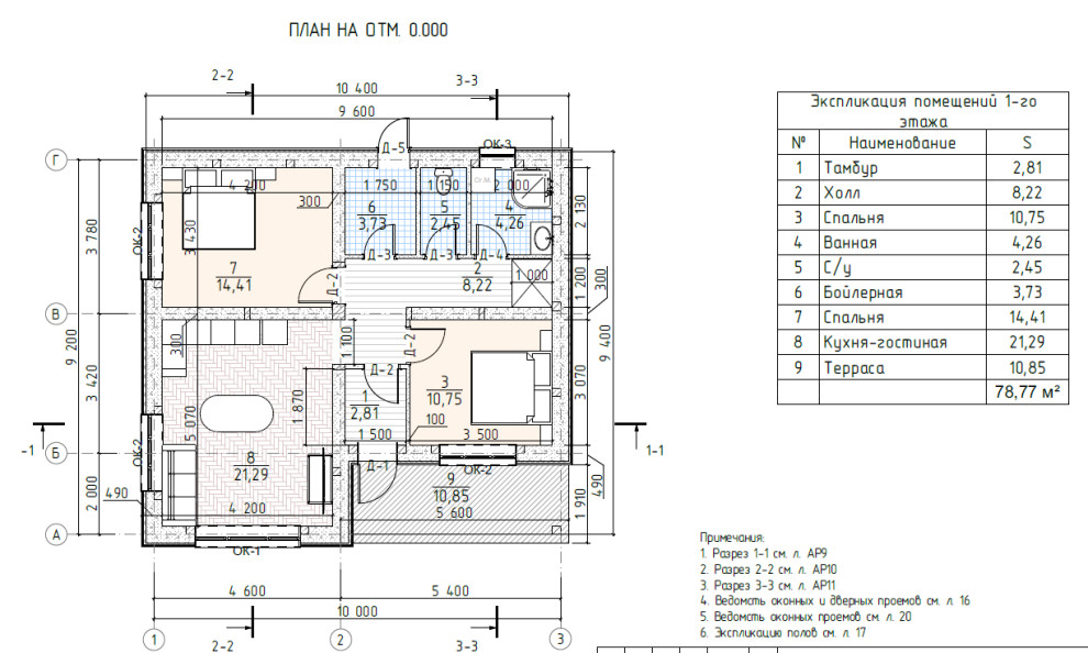 Проект одноэтажного дома 90 м2 в стиле шале с обшивкой из сайдинга под дерево