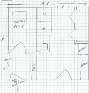 Laundry/Mudroom Layout