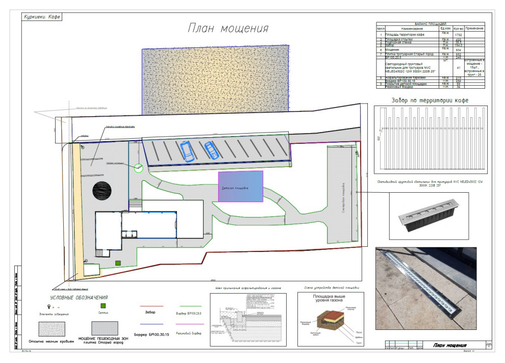 Куркиёки. Кафе