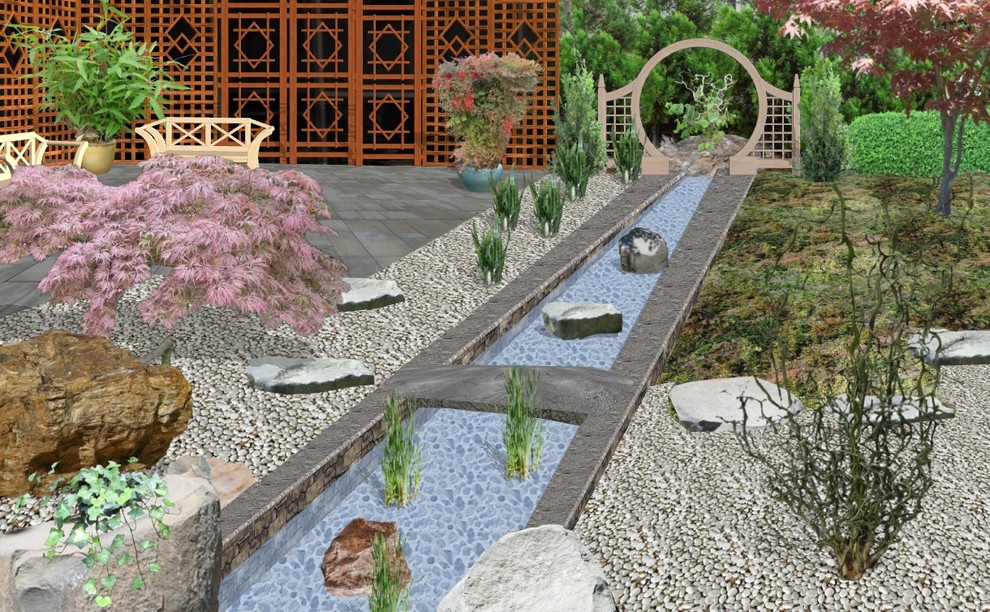 Oriental Gardens