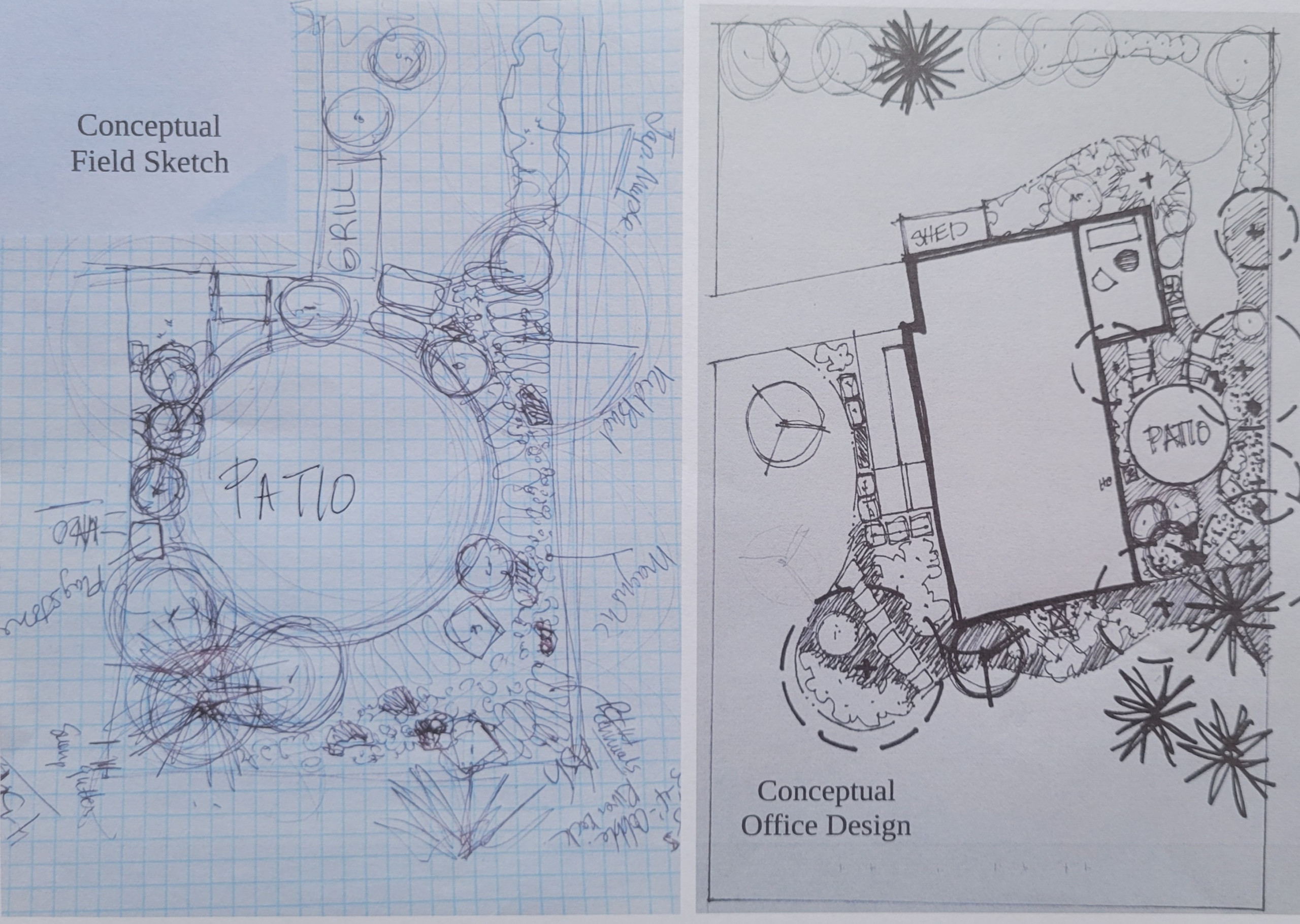 Communication Options for Conceptual Designs