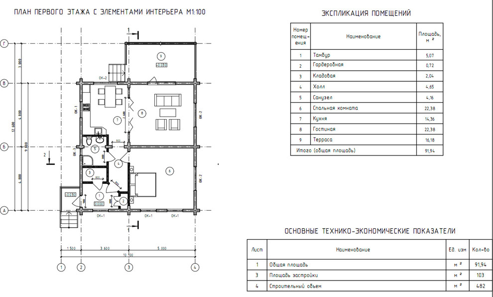 Деревянный одноэтажный дом из профилированного бруса