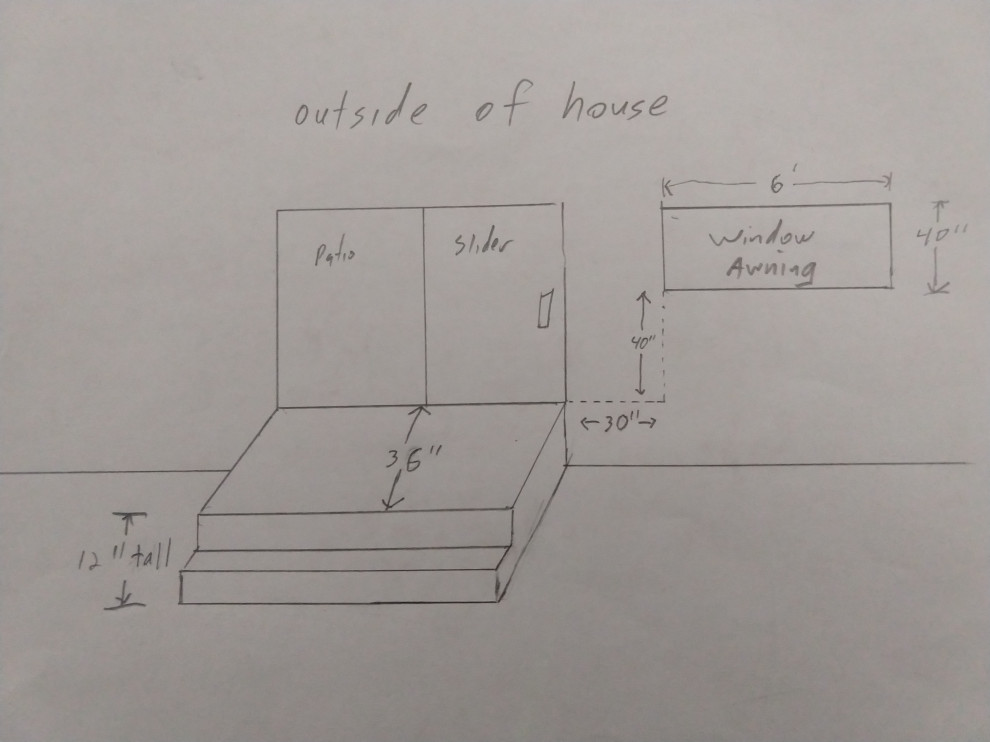 Does this awning window need to be tempered?