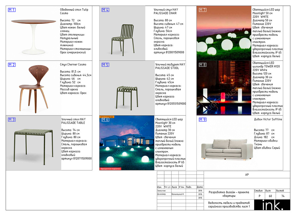 Комплект рабочей документации
