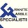 Granite & Marble Specialist, Inc