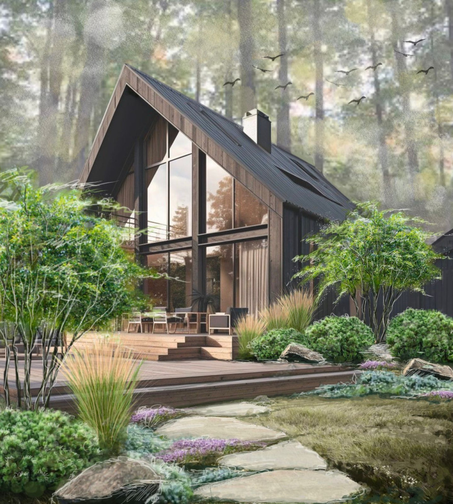 Визуализации