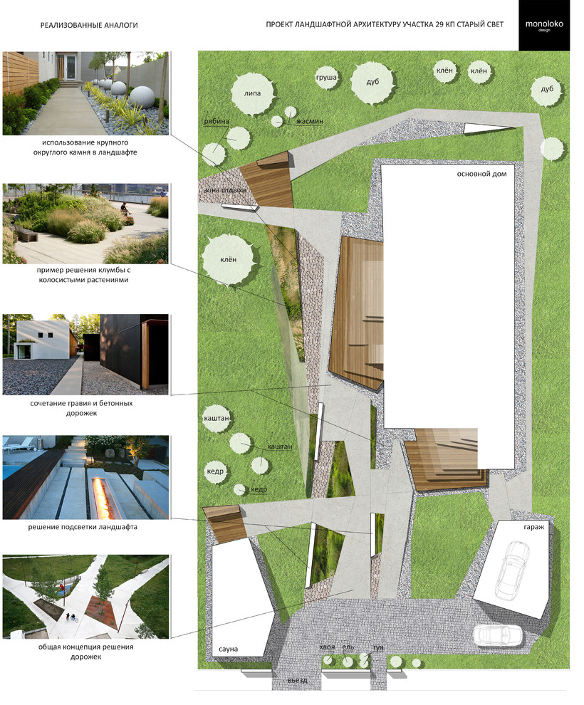 Ландшафтная архитектура для загородного дома в д.Борки