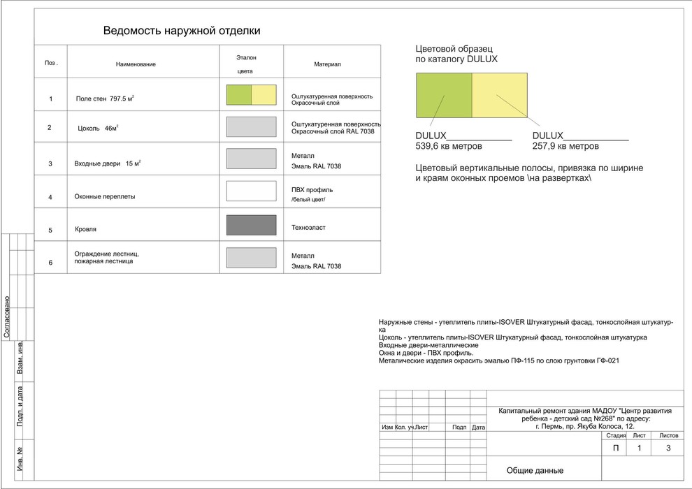 Паспорт фасада. Дизайн и проект фасада