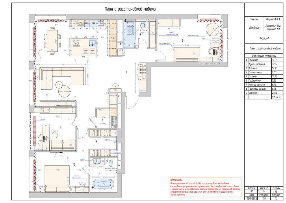 ЖК Llife Кутузовский
