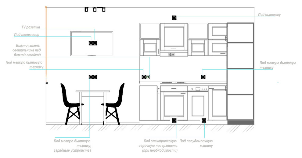 Дизайн проект кухни