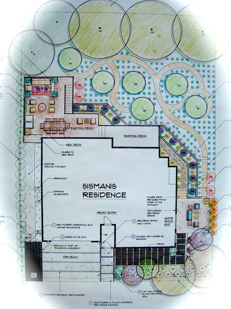 Sismanis Residence