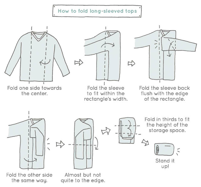 Forsvinde omhyggeligt sporadisk Fold tøj som Marie Kondo – sådan får du genial orden i garderoben med Marie  Kondo folding