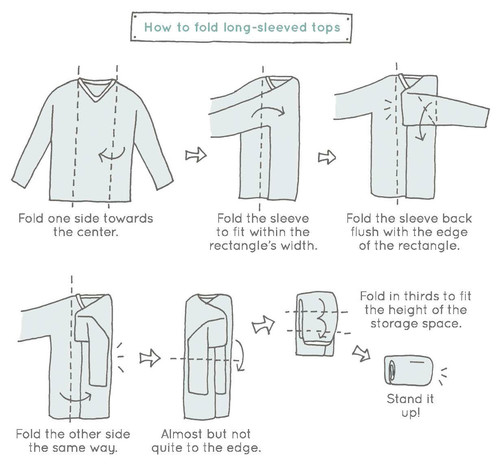 How to Fold a Sweater