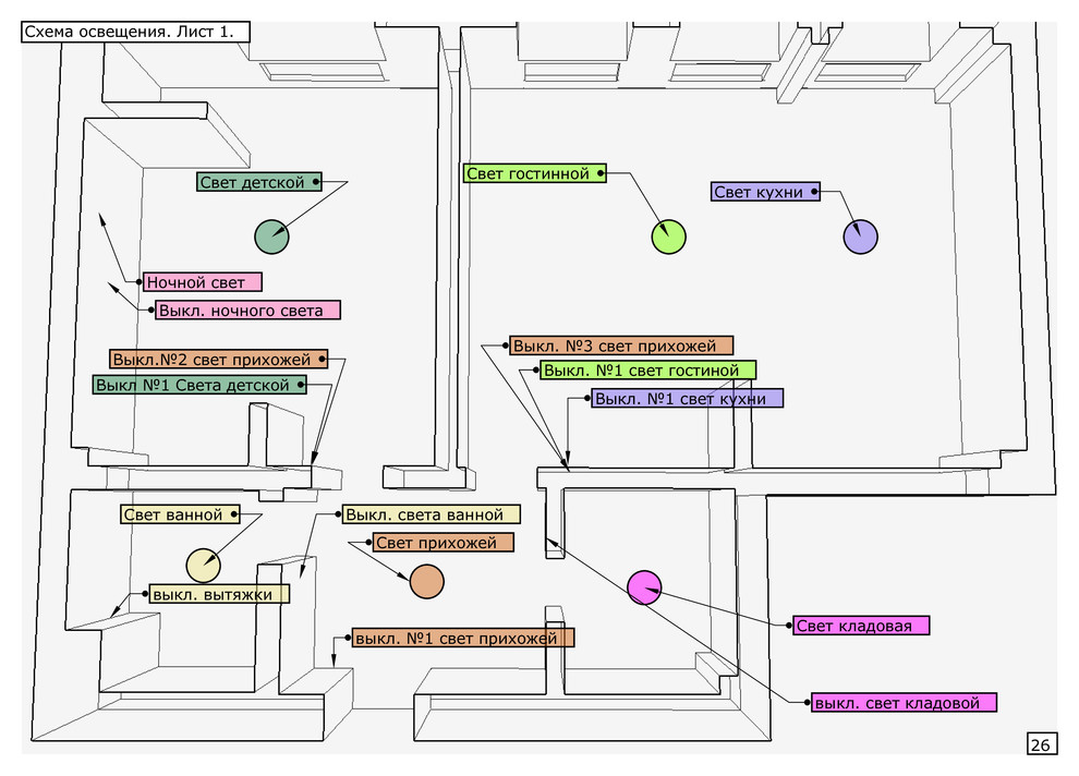 Квартира в два уровня