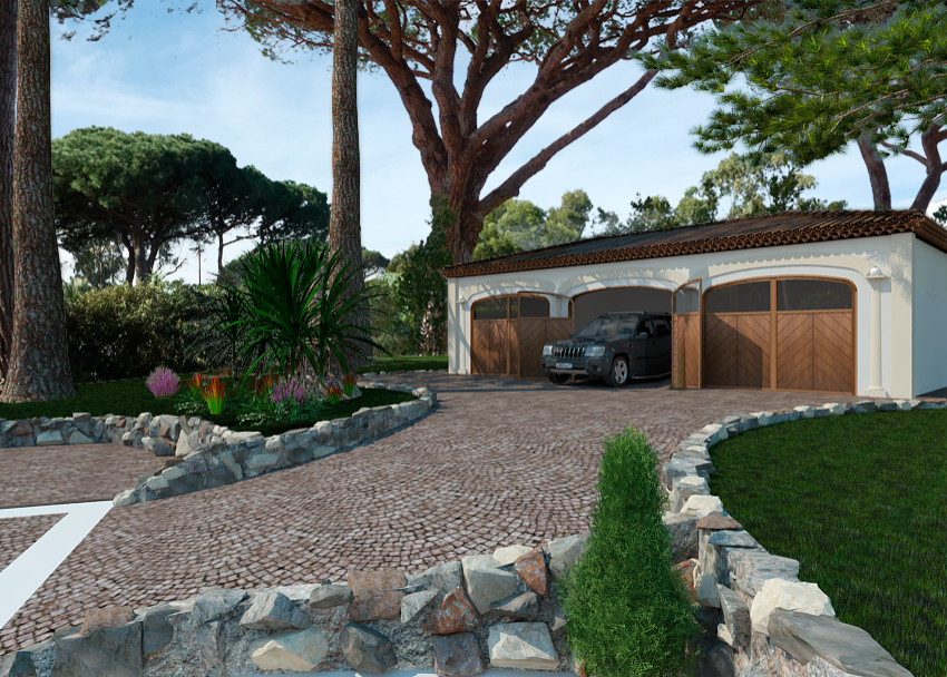 Визуализации