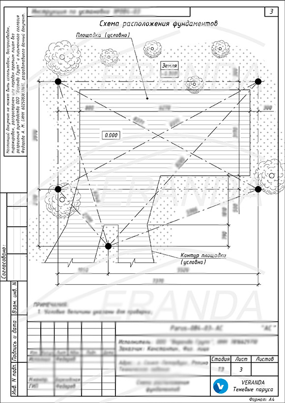 Теневые паруса для зоны отдыха на загородном участке