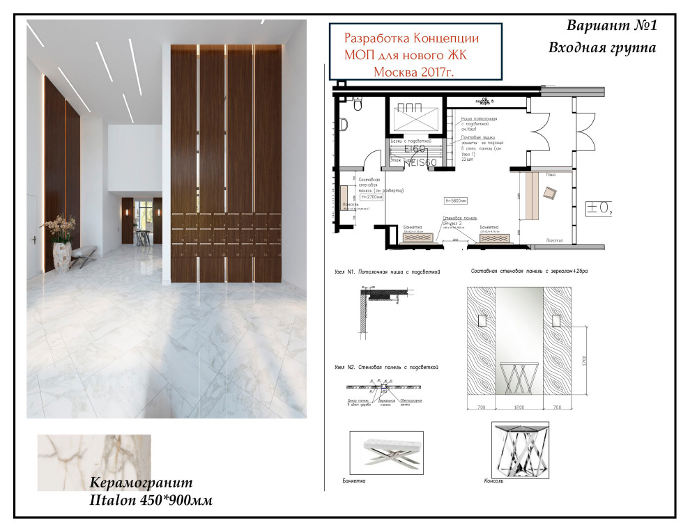 МОП входные зоны
