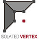 Isolated Vertex
