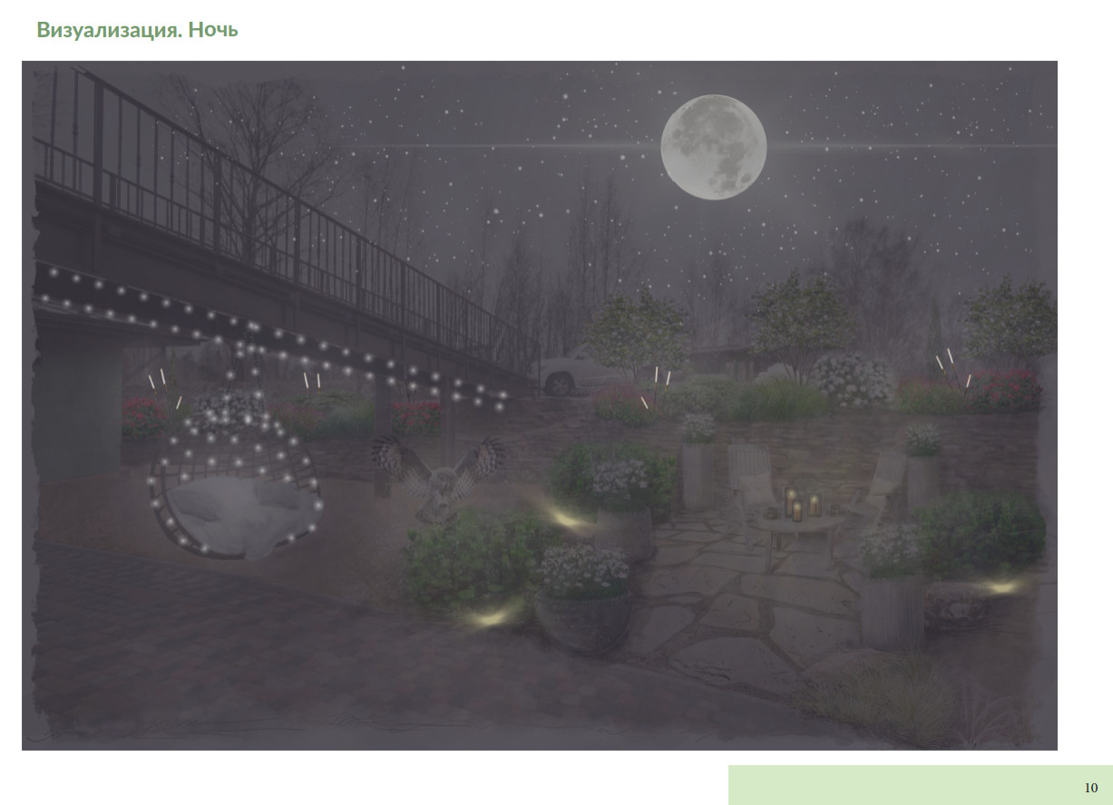 Проект частной территории