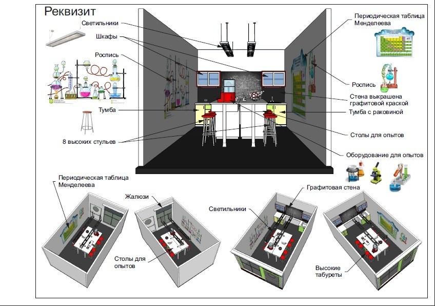 Концептуальный проект тематического парка "Город профессий"