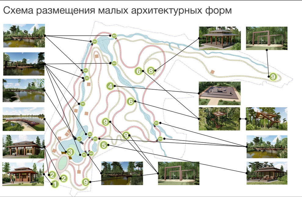 Эскизы проекта зоны отдыха