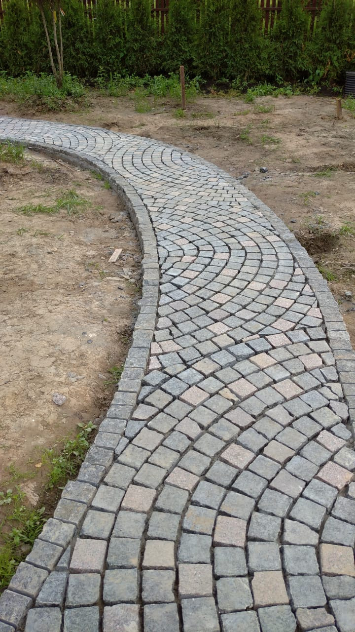 В работе 2021-2020-2019-2018-2017-2016