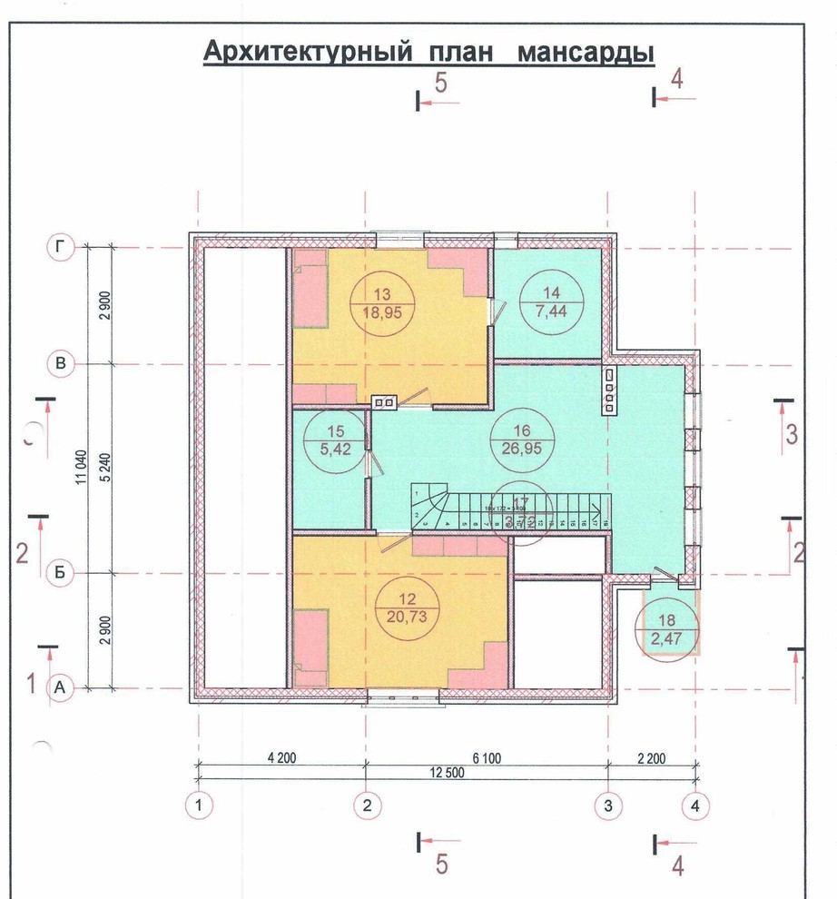 Совет + критика | Houzz Россия