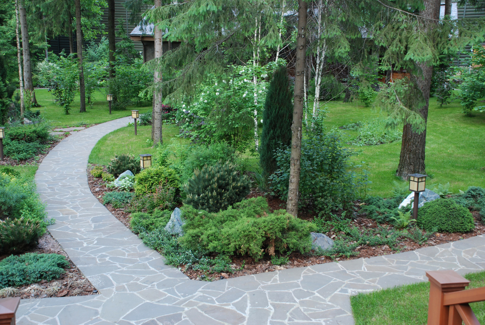 Успенское шоссе РИИТА