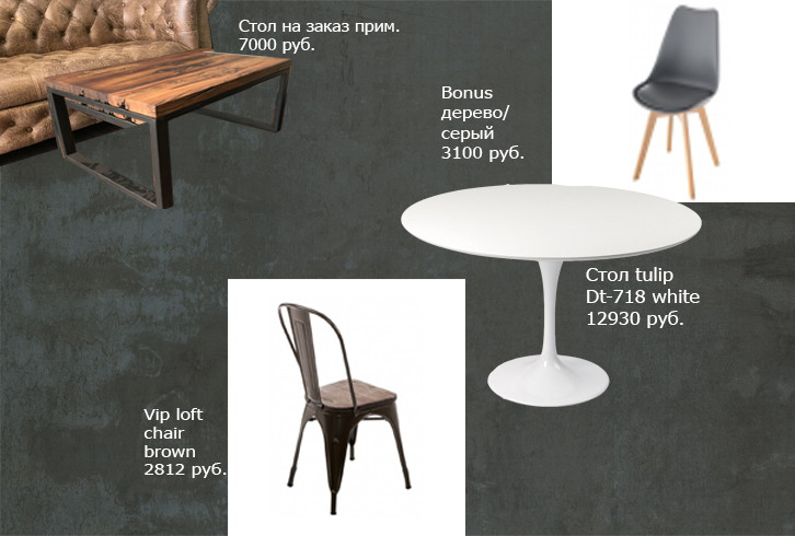 Проект офиса продаж 1