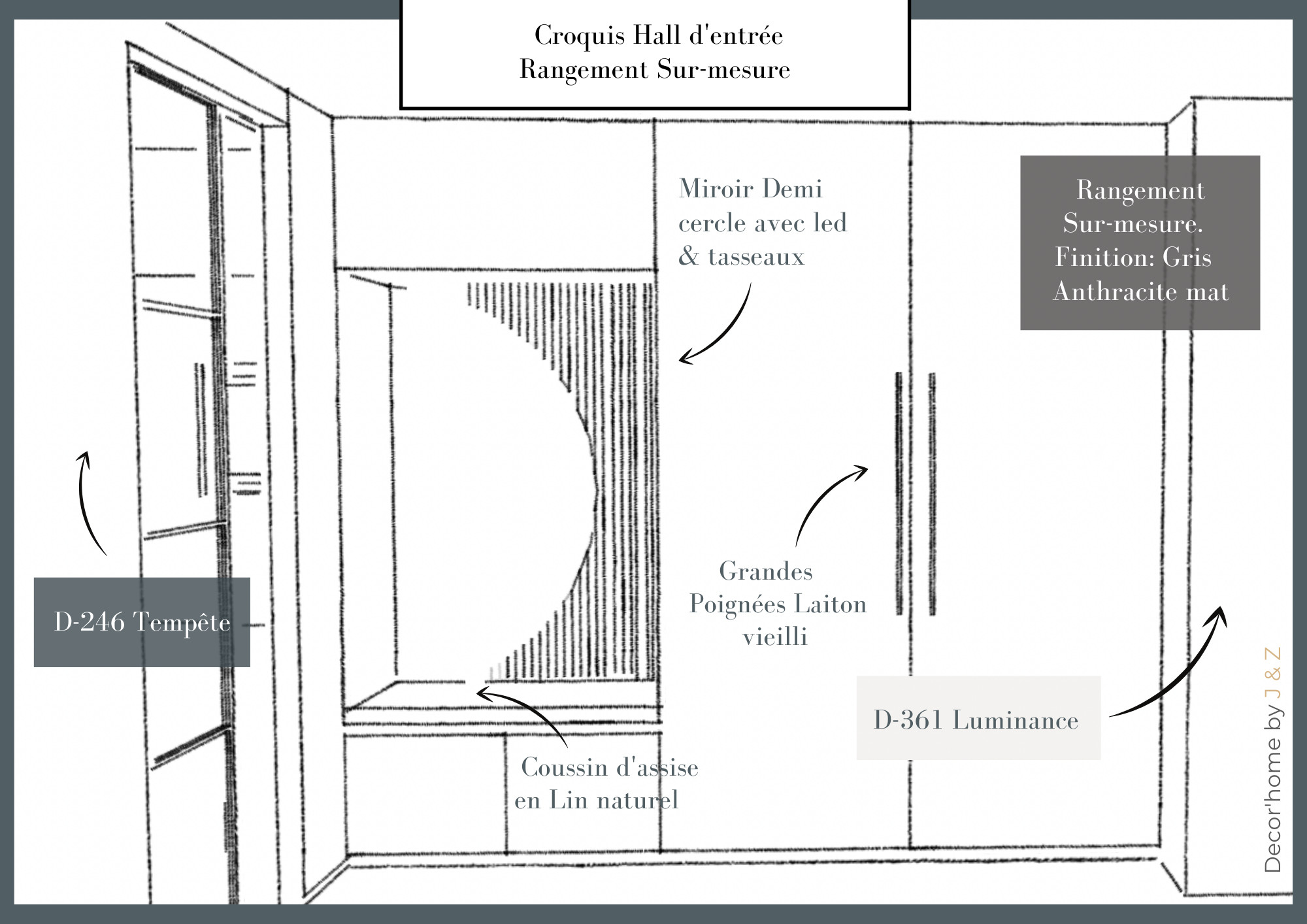 Marchiennes - Rangements sur-mesure pour une maison