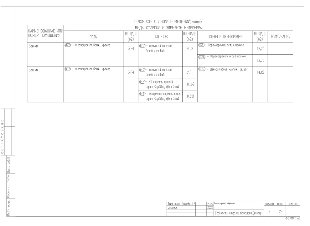 Western residence. Часть #2 Чертежи