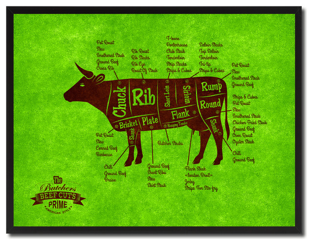 Beef Meat Cuts Butchers Chart Print On Canvas With Picture Frame 13 