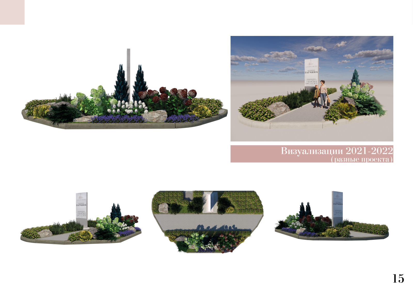 Визуализации к проектам (2021-2022)