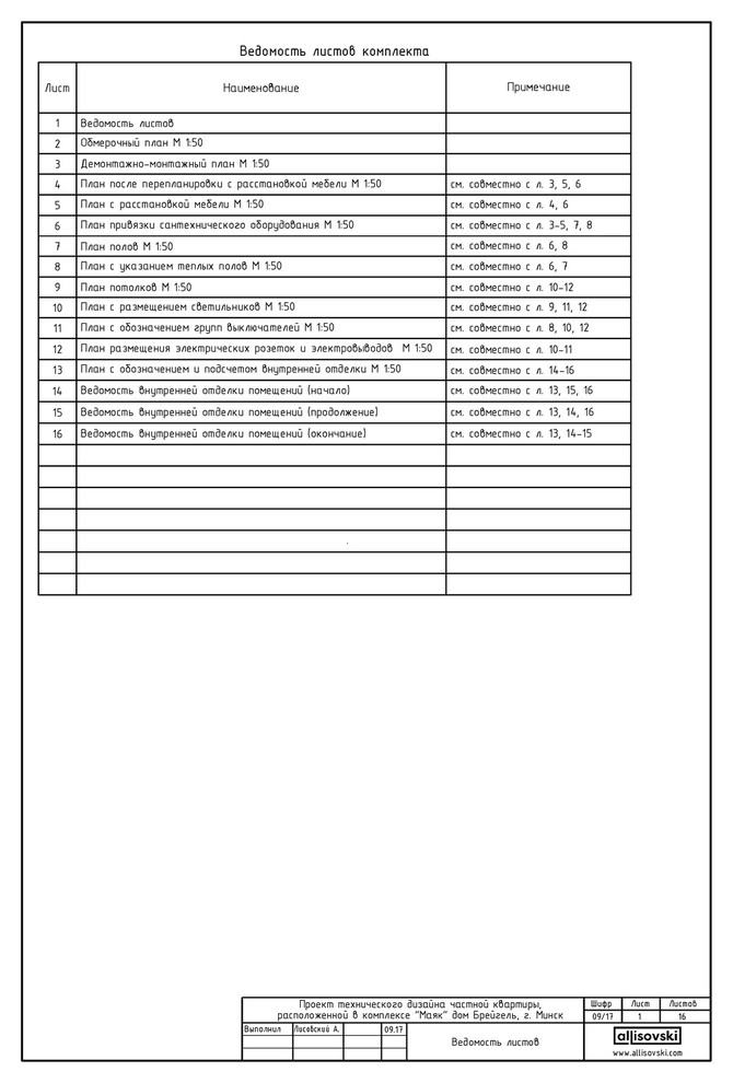 Проект технического дизайна для квартиры в Минске