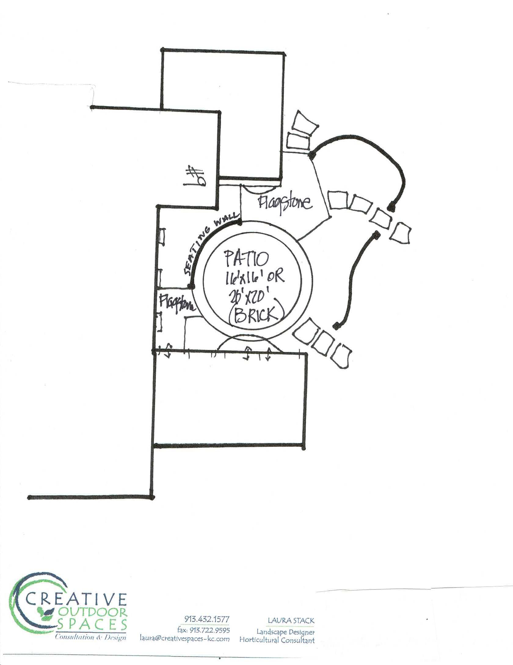 CONSIDER YOUR OPTIONS