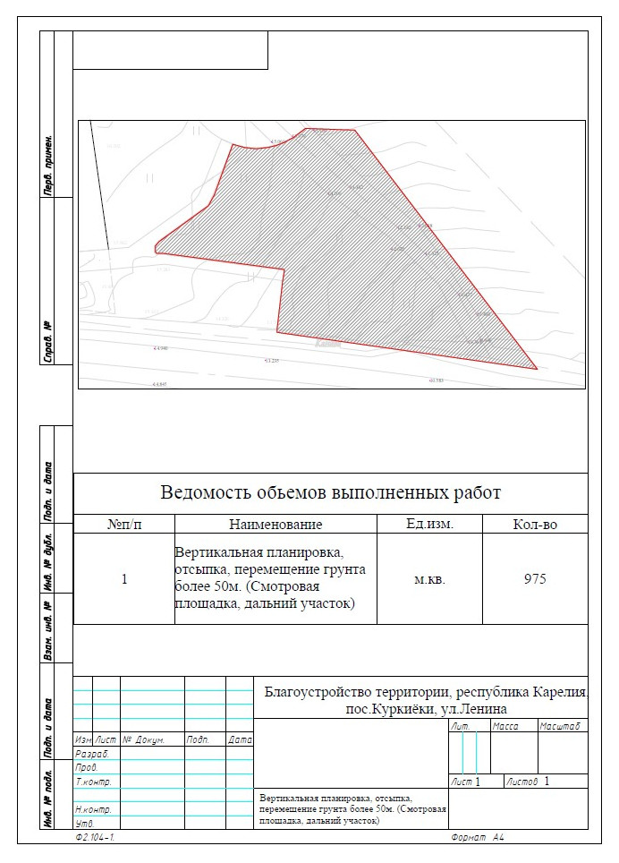 Куркиёки. Школа