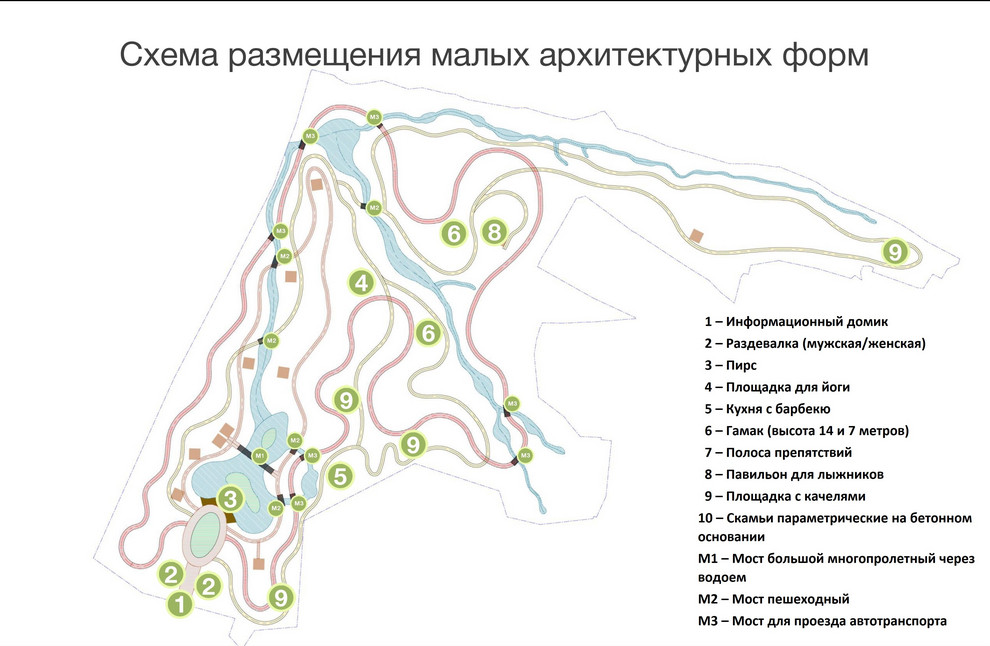 Эскизы проекта зоны отдыха
