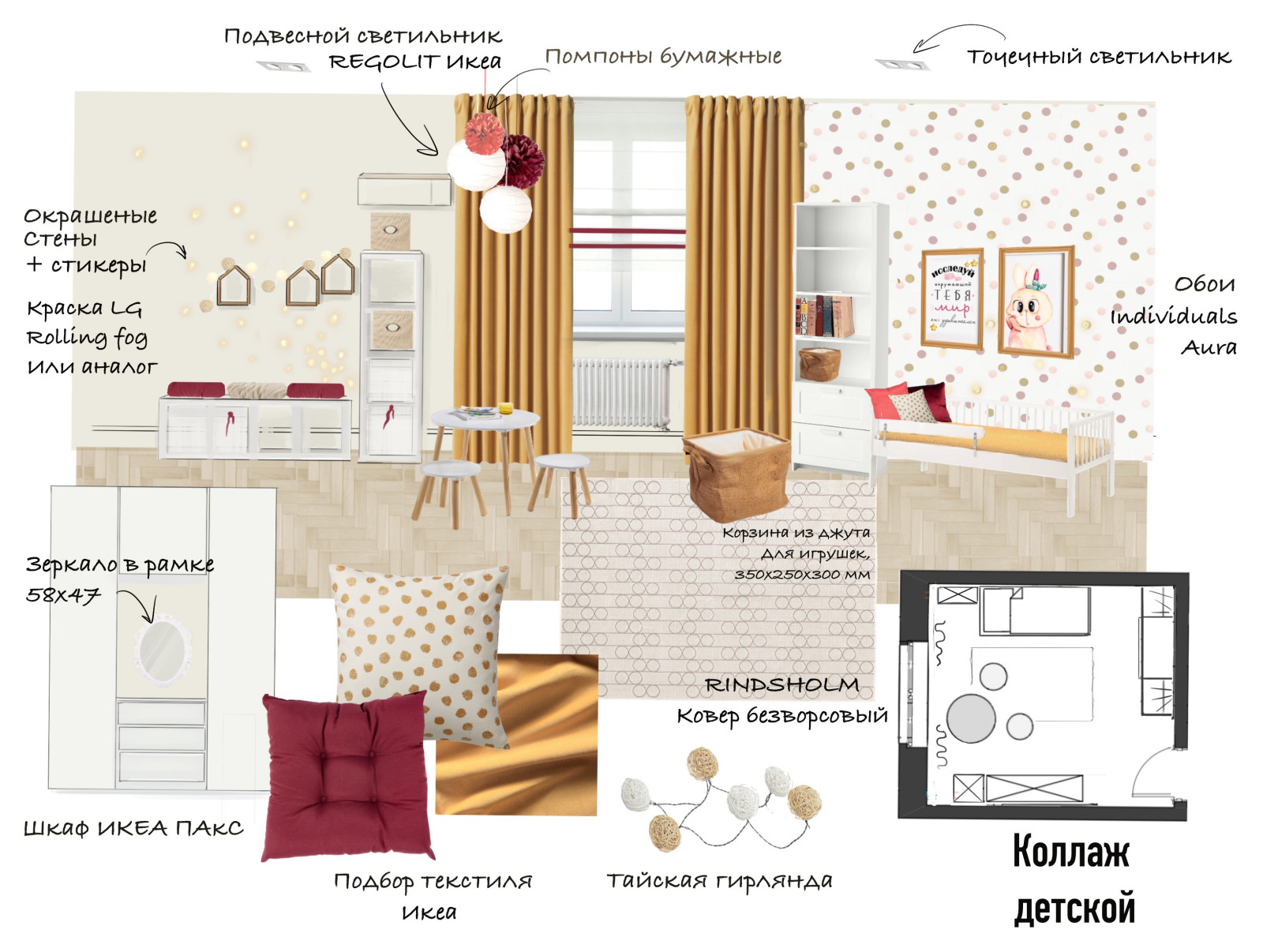 Коллаж детской #ПроектNordAcademic