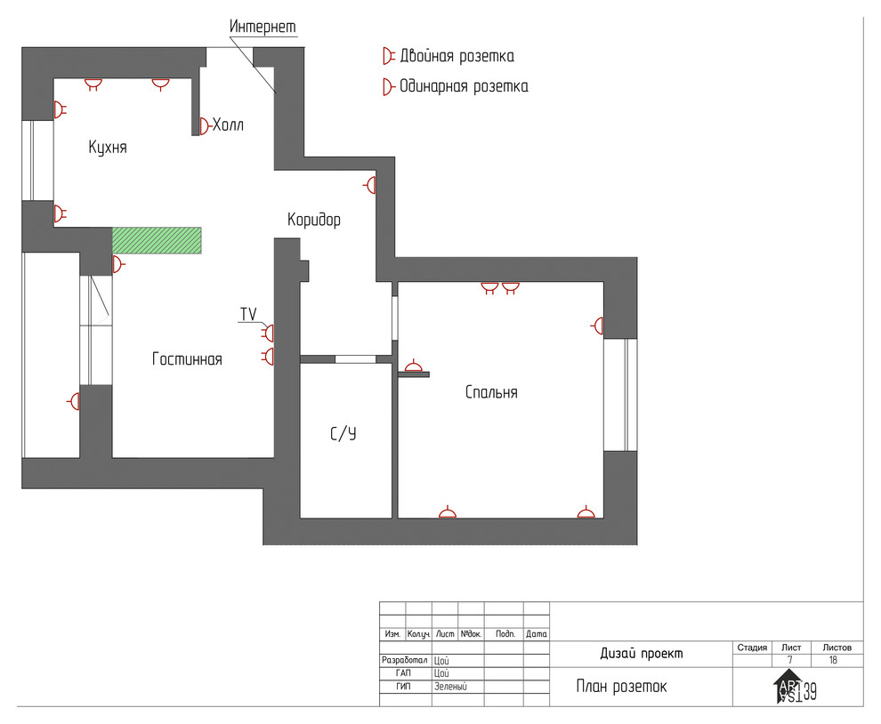 Дизайн проект. двух комнатной квартиры. Для молодово человека.