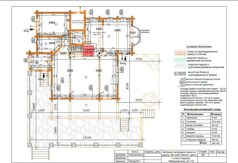 Шале на Истринском водохранилище проект в стадии реализации