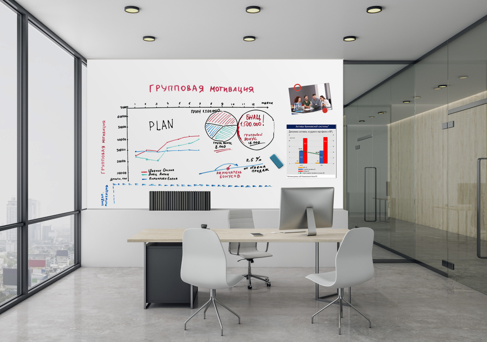 Магнитно-меловые/маркерные обои  Uniwall  для интерьера офисов