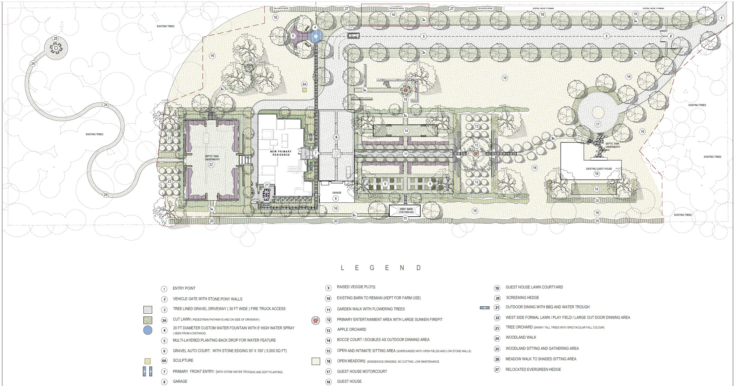 Projects In Construction