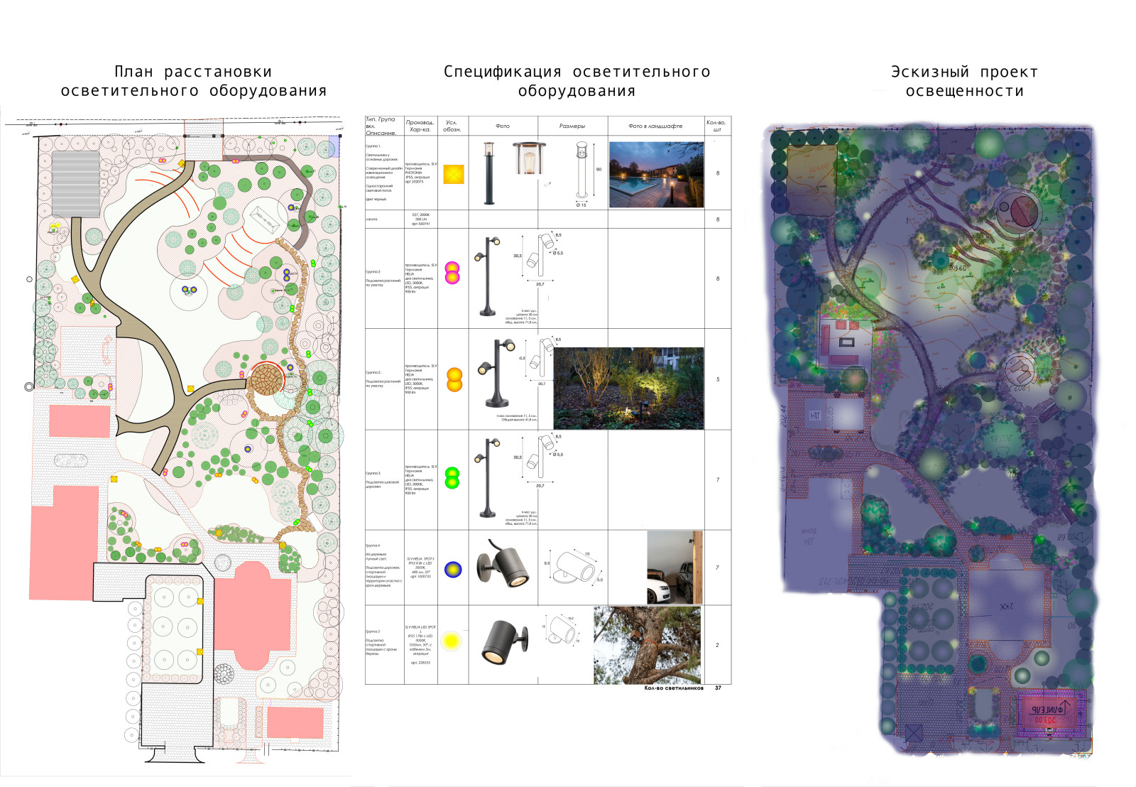 Круговорот  цвета. КП Дубровка. 2021