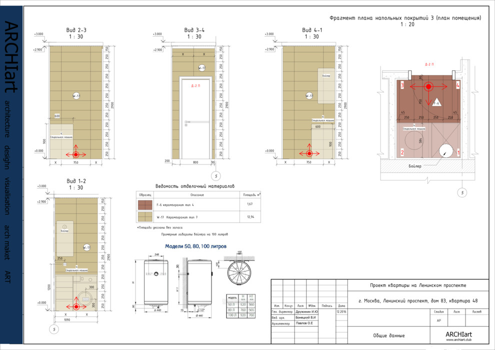 Современная классика